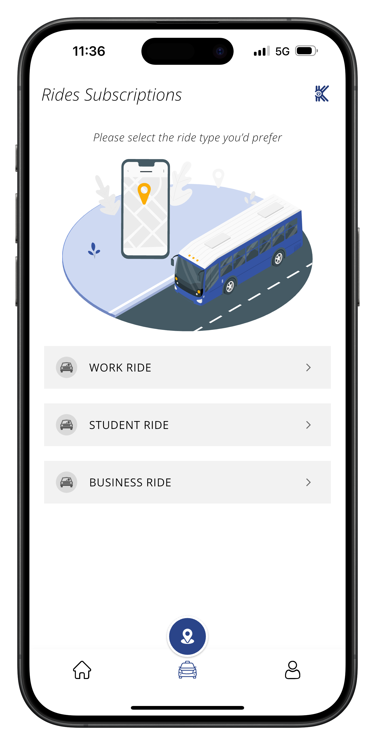 Keztrip Subscription